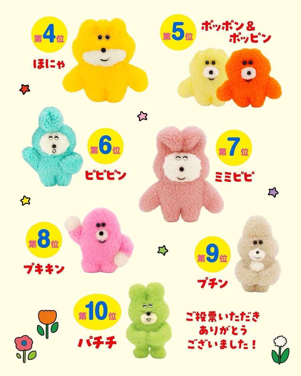 むにゅ꒰ᵔ‿ᵔ꒱ (@munyumuunyu) / Posts / X