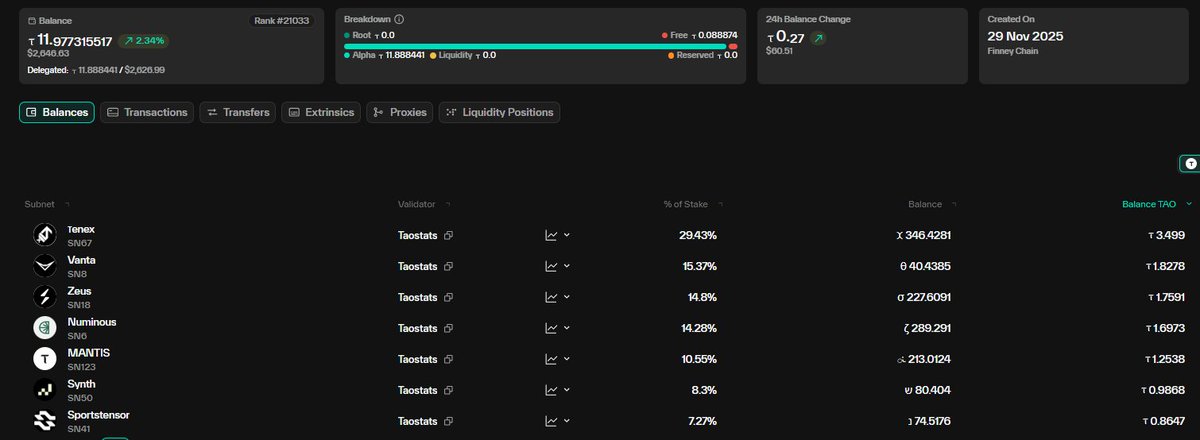 Punisher ττ tweet media