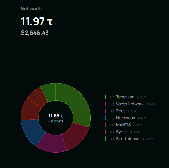 Punisher ττ tweet media