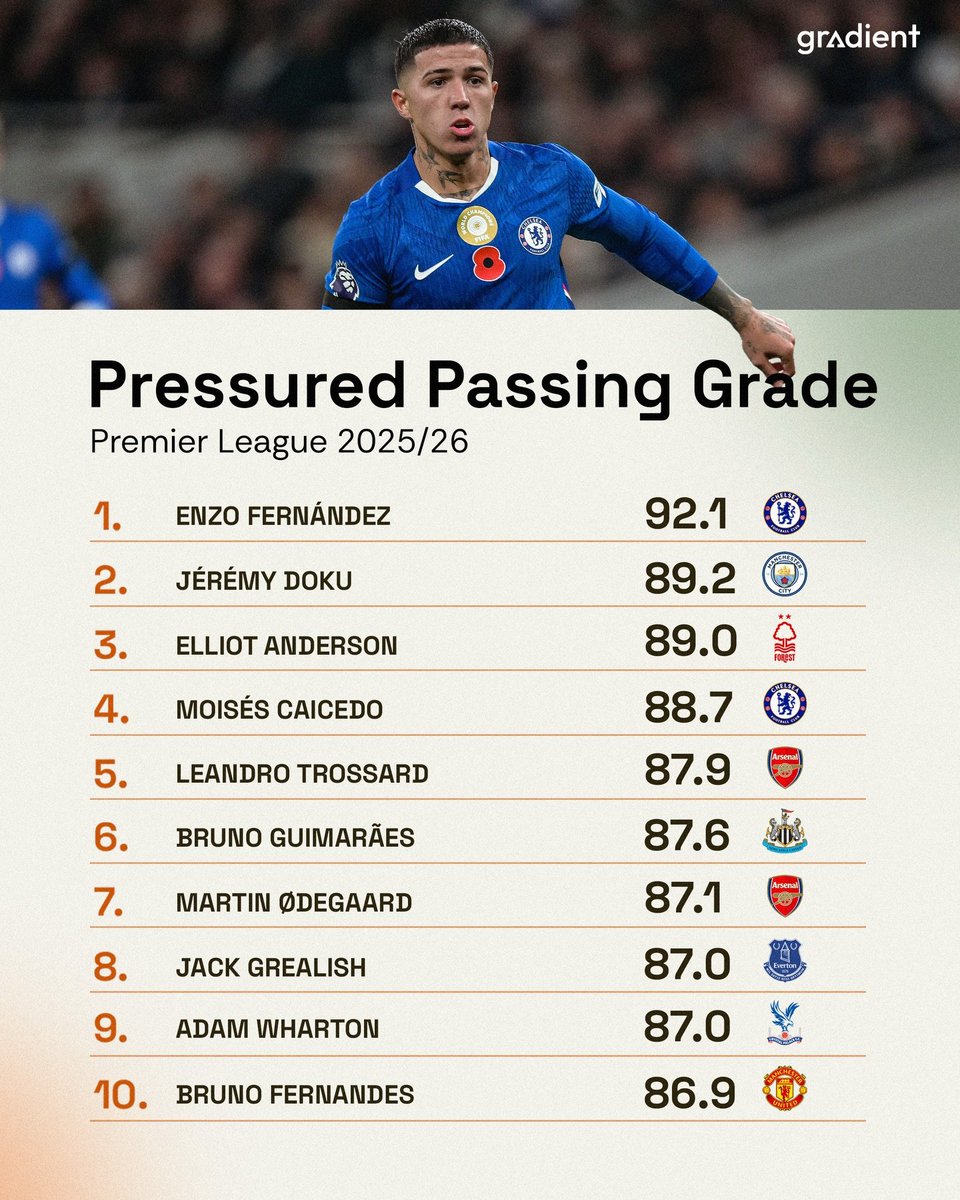 Vince™ tweet media