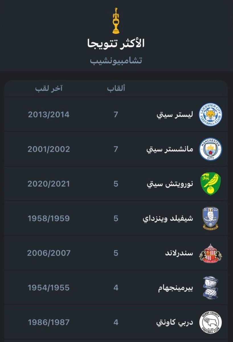 قُصي tweet media