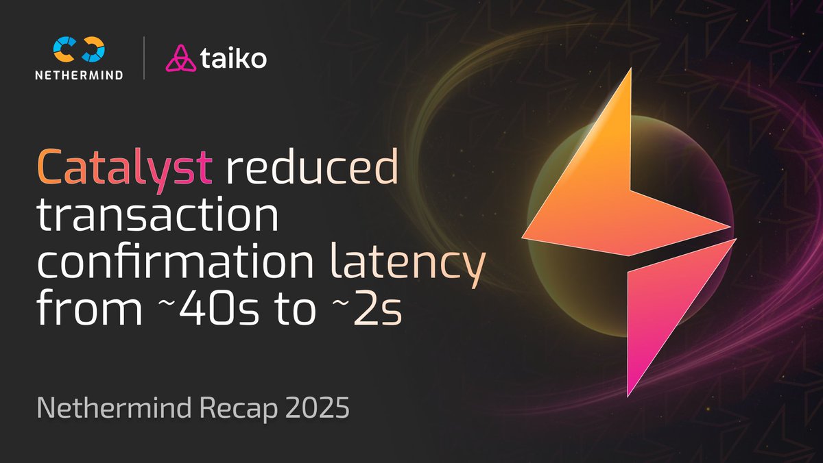 Nethermind's tweet image. Preconfirmations are live on @taikoxyz mainnet.

Catalyst reduced transaction confirmation latency from ~40s to ~2s, using a rotating set of independent preconfirmers, not a centralized sequencer.

Comparable latency, without giving up decentralization.

(2025 · 2/11)