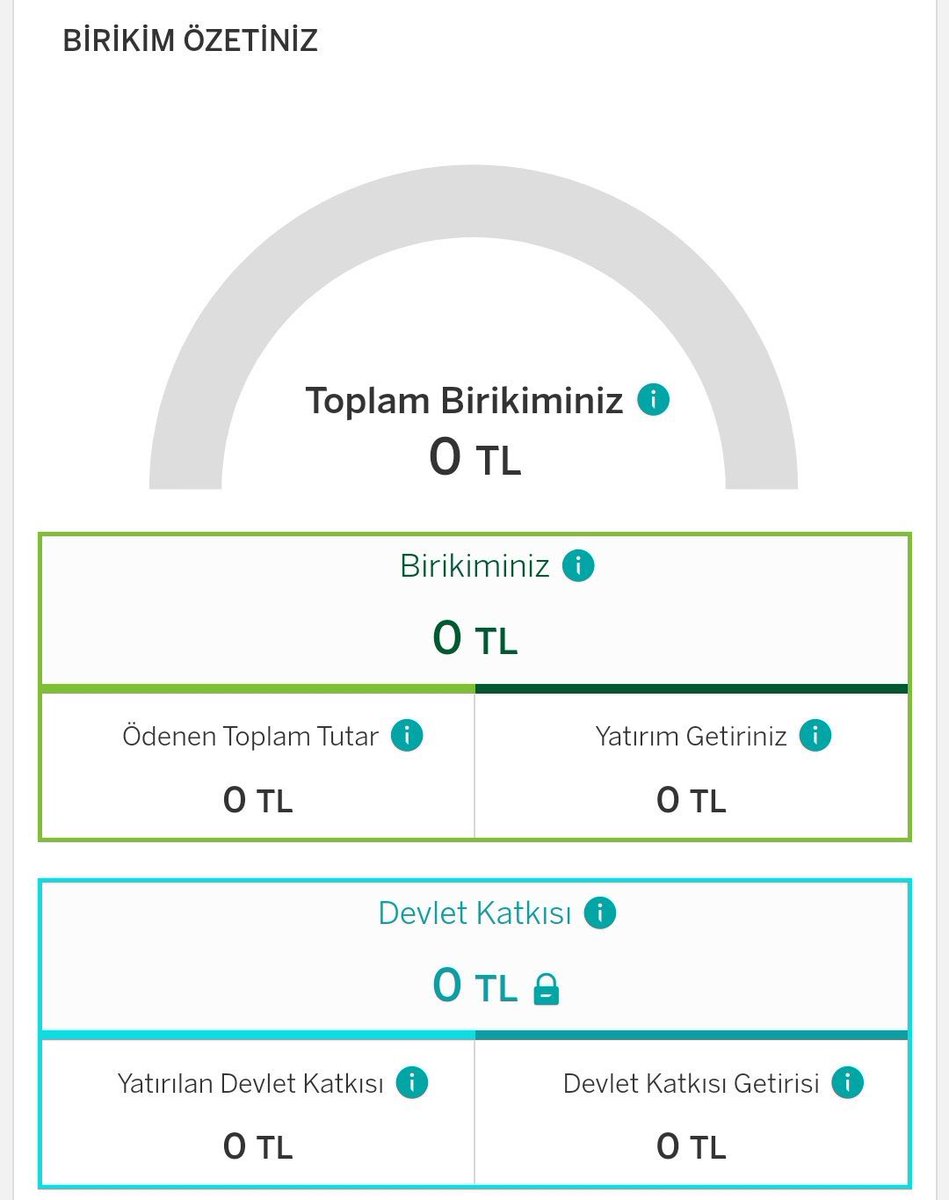 Türkiye'de Fon Yatırımı tweet media