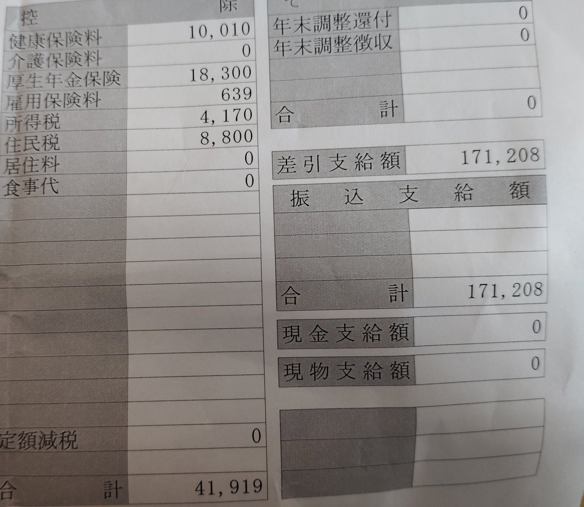 camel77598164's tweet image. 22日勤務

夜勤7回

資格手当3000円

食費カット

残業した。

これだけ努力しても総支給額22万（手取り17万）しか貰えない。

真面目に介護職で働いているのに、これじゃあ生活ができないよ😭