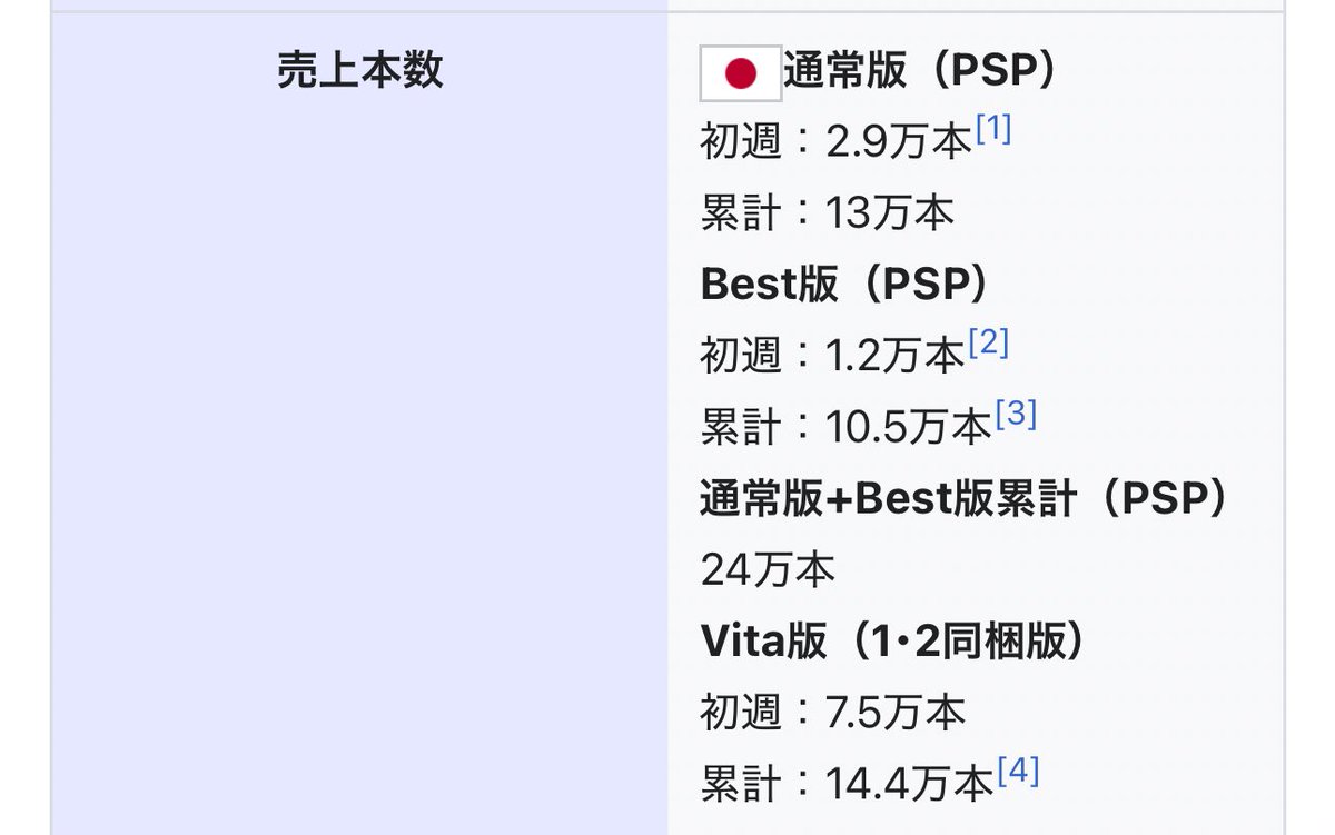 عصام الشهوان tweet media