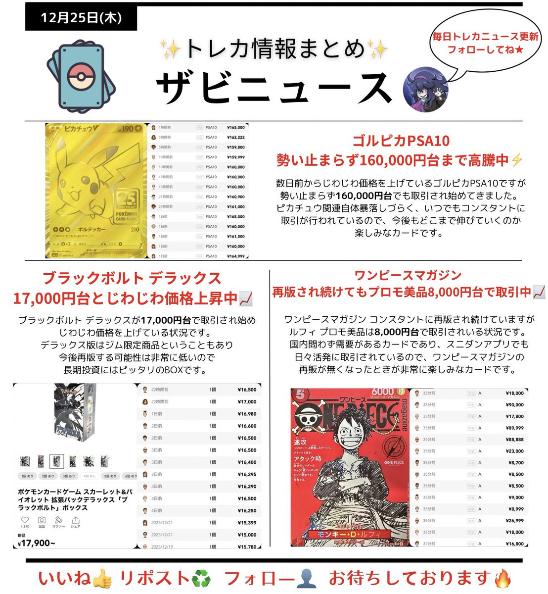 ♤ザビマル♣︎ トレカ投資 抽選 予約 再販速報 (@Zabi_pokeka