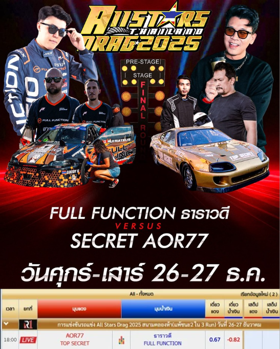 athitayaat72587's tweet photo. 🎉 เปิดราคาแล้ววันนี้!
📣 โปรแกรม ALLSTARS THAILAND DRAG 2025
🔥 FULL FUNCTION ธาราเวดี VS SECRET AOR77
📅 วันศุกร์–เสาร์ 26–27 ธ.ค. นี้

👉 ดูรายละเอียดและจองได้ที่: https://t.co/1NiLaBHUkP

#ALLSTARSTHAILANDDRAG2025 #FULLFUNCTION #SECRETAOR77 #DRAGRACING #แดร็กเรซซิ่ง https://t.co/bQUDrPgRtc