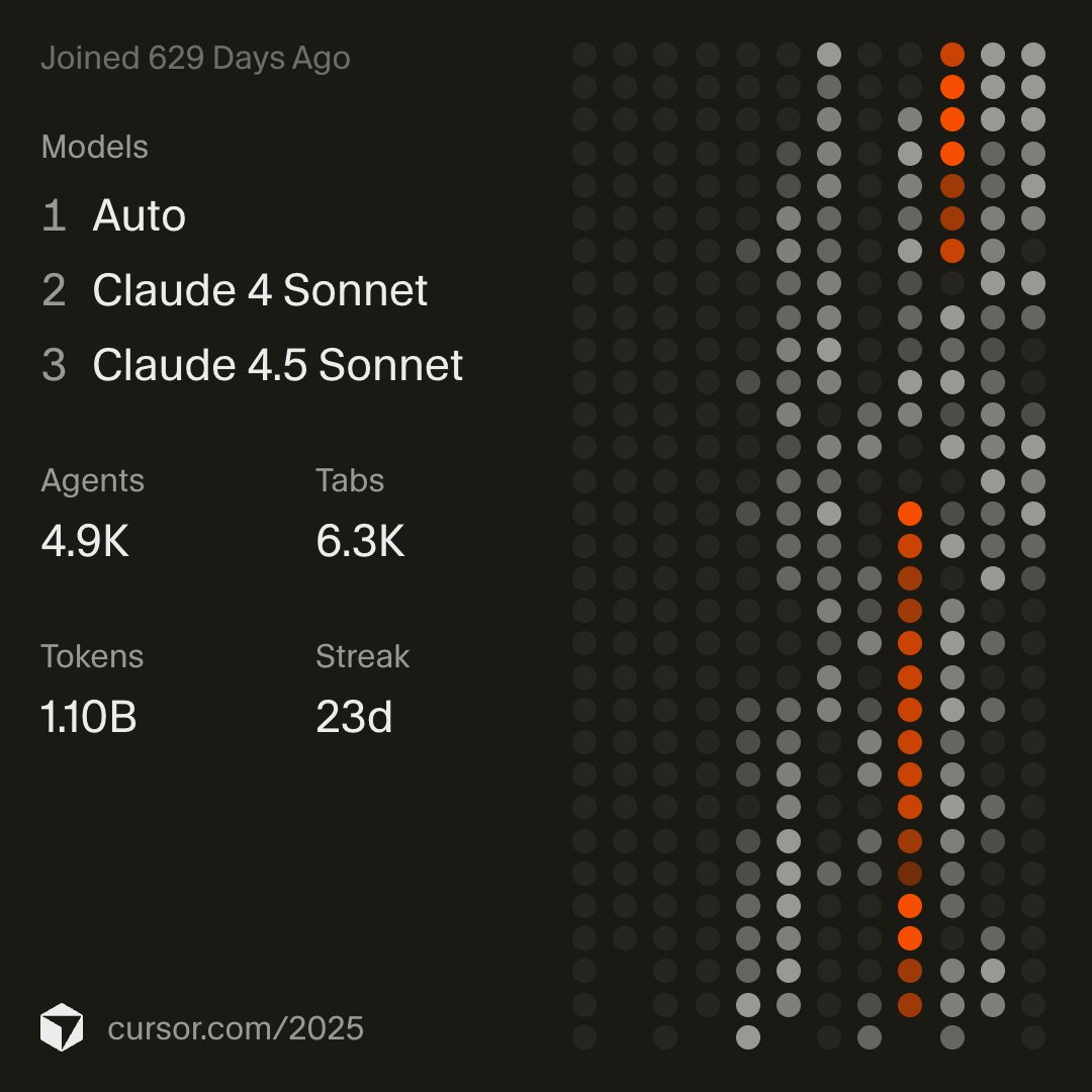 Ishaan Bedi tweet media