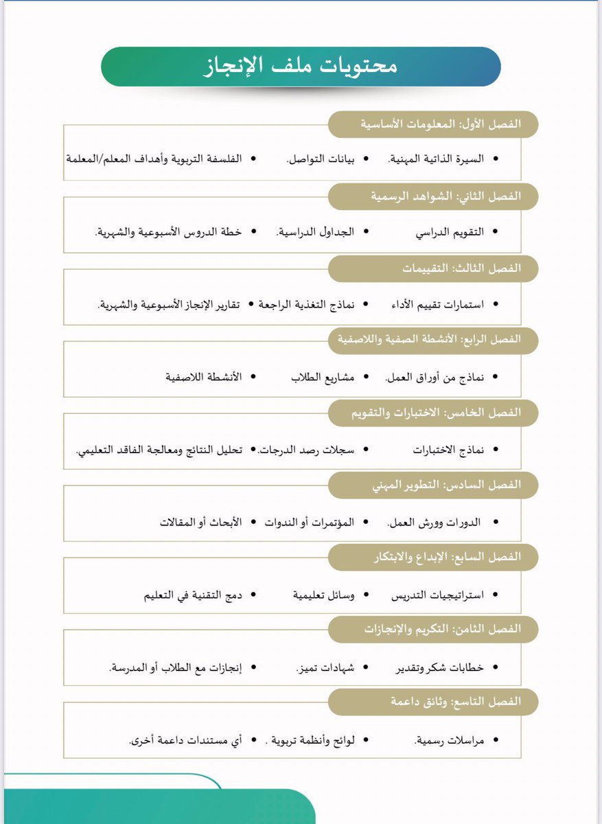 Abdasteam's tweet photo. مــلف انجاز احترافي للمعلمين والمعلمات 
مفتـوح المصدر قابل للتعديل 🤩✨

https://t.co/FSwZFz845b https://t.co/NClYxOFNqW