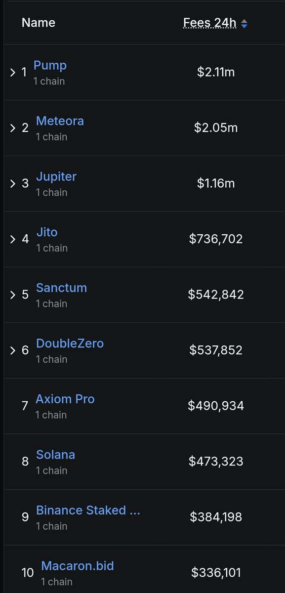 Cardano Wail tweet media