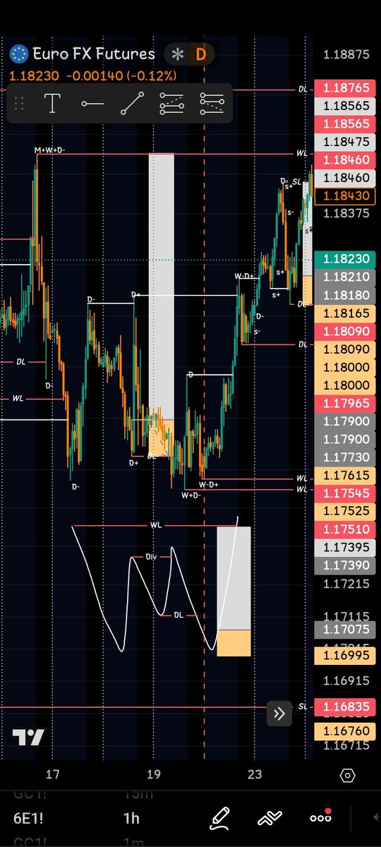 Reload__fx's tweet image. What I did wrong here Vs what it should have been 🥺