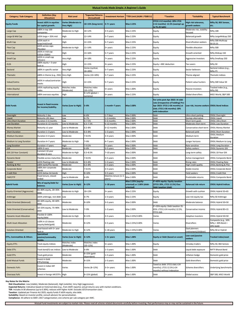 Ankush Prajapati tweet media