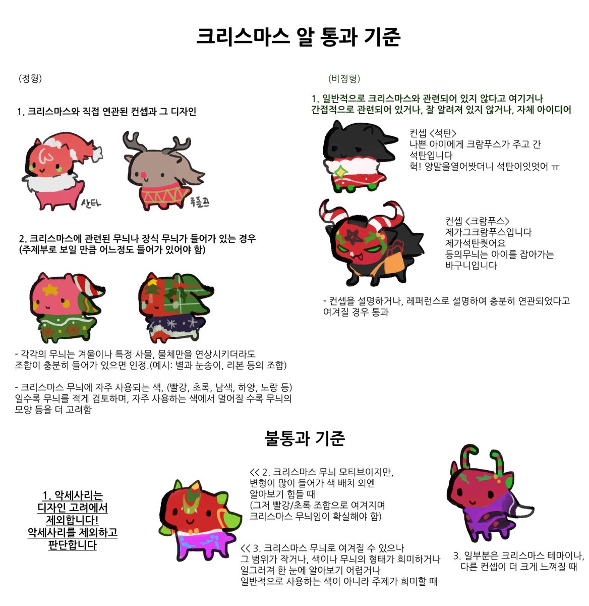 PecockWorld's tweet photo. [크리스마스 알 통과 기준]

오늘(25일) 수령한 출석 보상(크리스마스 알)의 디자인 기준이 불명확하다고 기존의 설명이 미흡했다고 여겨져 기준을 확립하여 공지드립니다.

디자인에 참고되시길 바랍니다.  
감사합니��. https://t.co/HD9a2dMWol