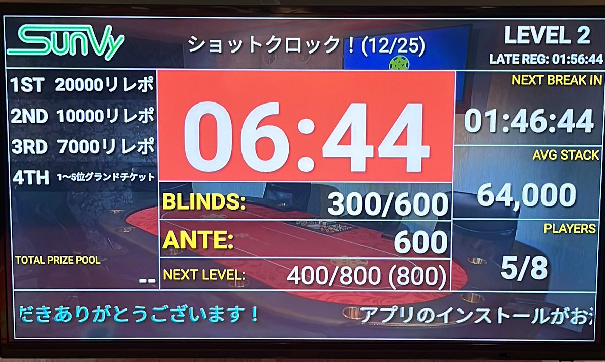 🔥ショットクロック⏰🔥

現在5名様で進行中です☺️

30秒以内にアクションを行っていただくスピーディーなトーナメントとなっております💨

⏰レイトレジスト 21:10

皆様のご来店お待ちしております！🙇‍♂️