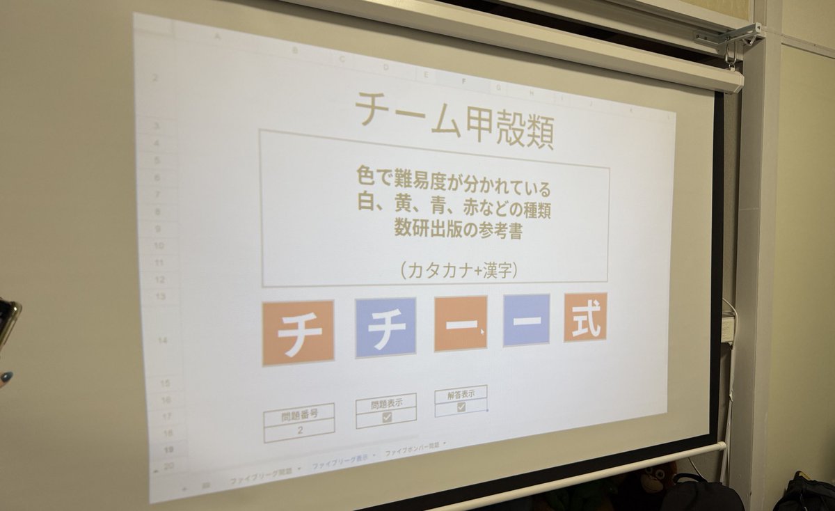 今年も恒例の忘年会を行いました❕
バーテンダーがカクテルを提供してくれたり…1年生が持ち込んできた企画ではヘンテコな解答がうまれたり…
唐揚げや豚バラ大根、ブラウニーを作ってくれたり…

今年も様々な方に謎解きを遊んでいただけて光栄です✨️来年もsite：Arcanaをよろしくお願いします👀