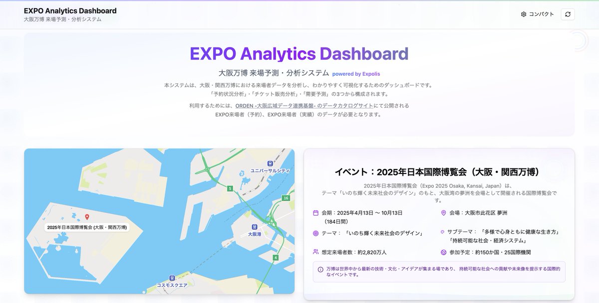 expolisllc's tweet photo. 大阪府主催「OSAKAイノベーションデータラボ」にて、中間審査まで参加させていただきました！ ODPO（データ連携基盤）を活用し、観光・モビリティの課題解決に挑みました。大阪万博 ���場予測・分析システム EXPO Analytics Dashboard powered by Expolisを提案し、大阪万博のデータを用いた観光・モビリティ課題解決に取り組みました。

ファイナル進出は逃しましたが、多くの気づきと刺激をいただきました。運営・審査員の皆様、ありがとうございました！次はさらに良い提案ができるよう頑張ります。 

また、観光・モビリティの分析も含めた本ダッシュボードは他のイベントのデータを利用することで、ご利用いただくことが可能です。ご興味ある自治体さま / イベント運営に関連する企業さま、お気軽にお声がけください。

大阪府からのプレスリリースはこちら👉️
https://t.co/pDNuQWdScd

#OSAKAイノベーションデータラボ #大阪府 #スマートシティ #観光 #大阪万博