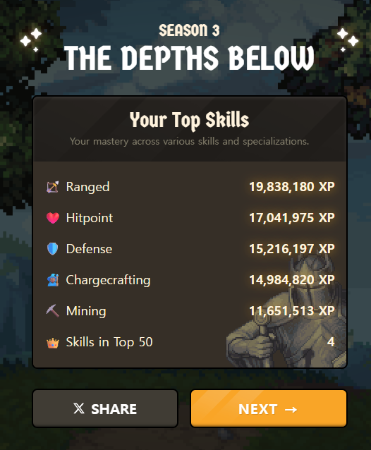 Dongduru ✳️ tweet media