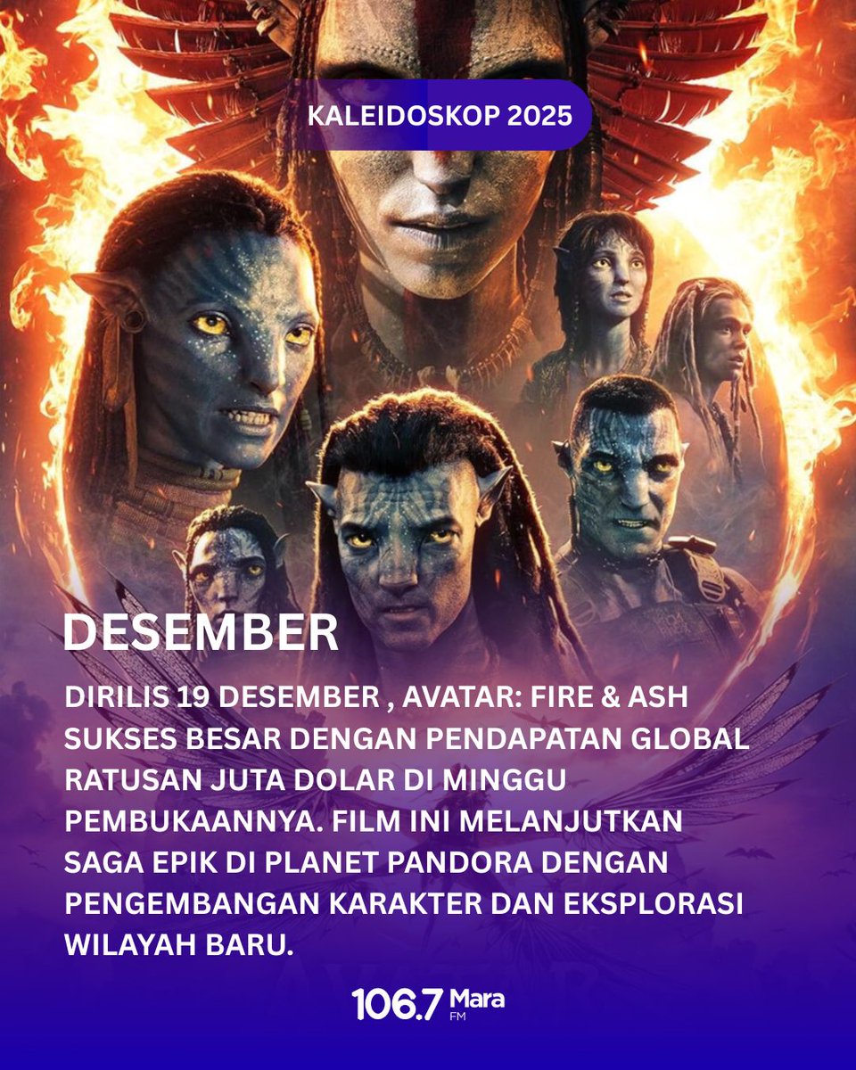 106,7 MARA FM tweet media