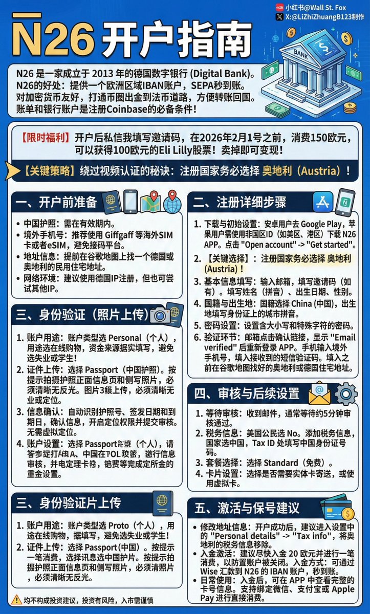 N26 银行无需视频见证开户流程】 前阵子，我为了顺利给X Premium付款，注册了一个N26账户，发现非常好用！想着给大家介绍一下： N26  和大家耳熟能详的iFast很像！ 它是一家成立于