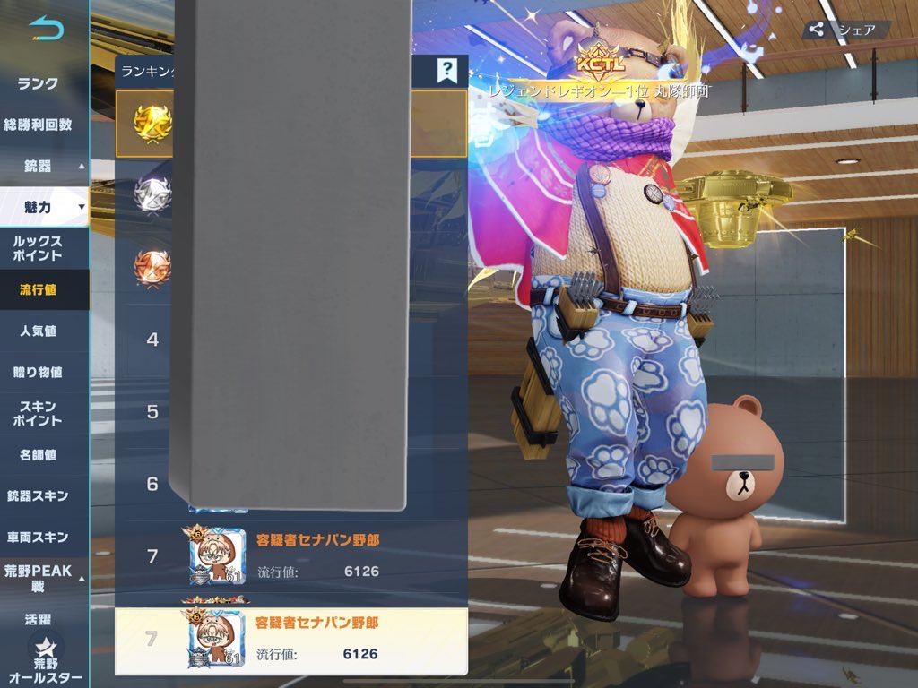 on3b's tweet image. 年内目標の流行値6100行きました！

あとやっと伝説コレクター160なりました！これでのウマウマウマウマウマ男のウマくんにやっと追いつきました笑

絶対引き離される笑
#荒野行動