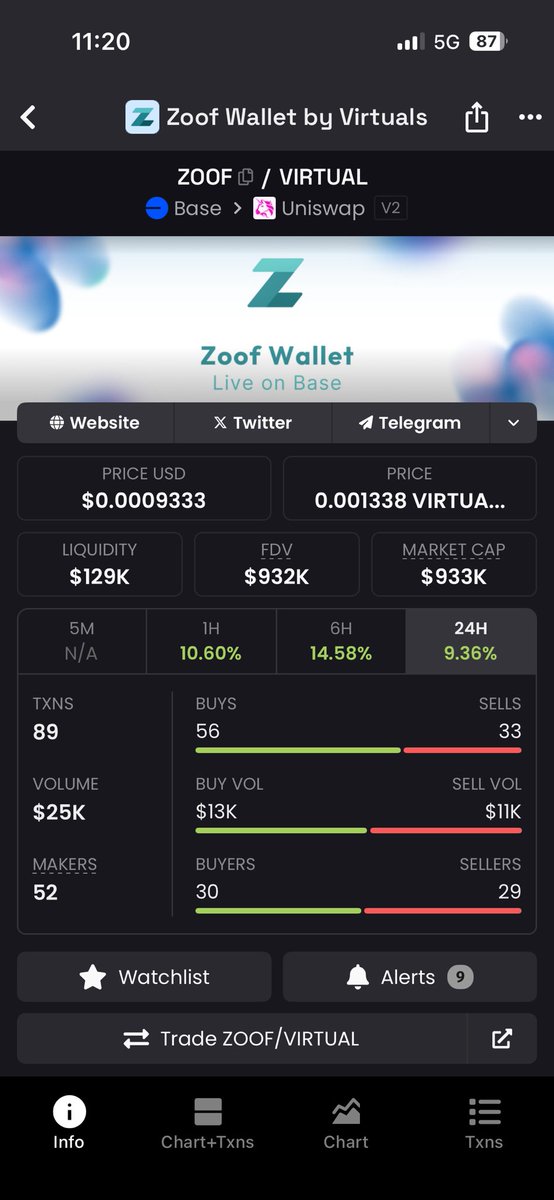 baseguy's tweet image. Christmas Pump it is!