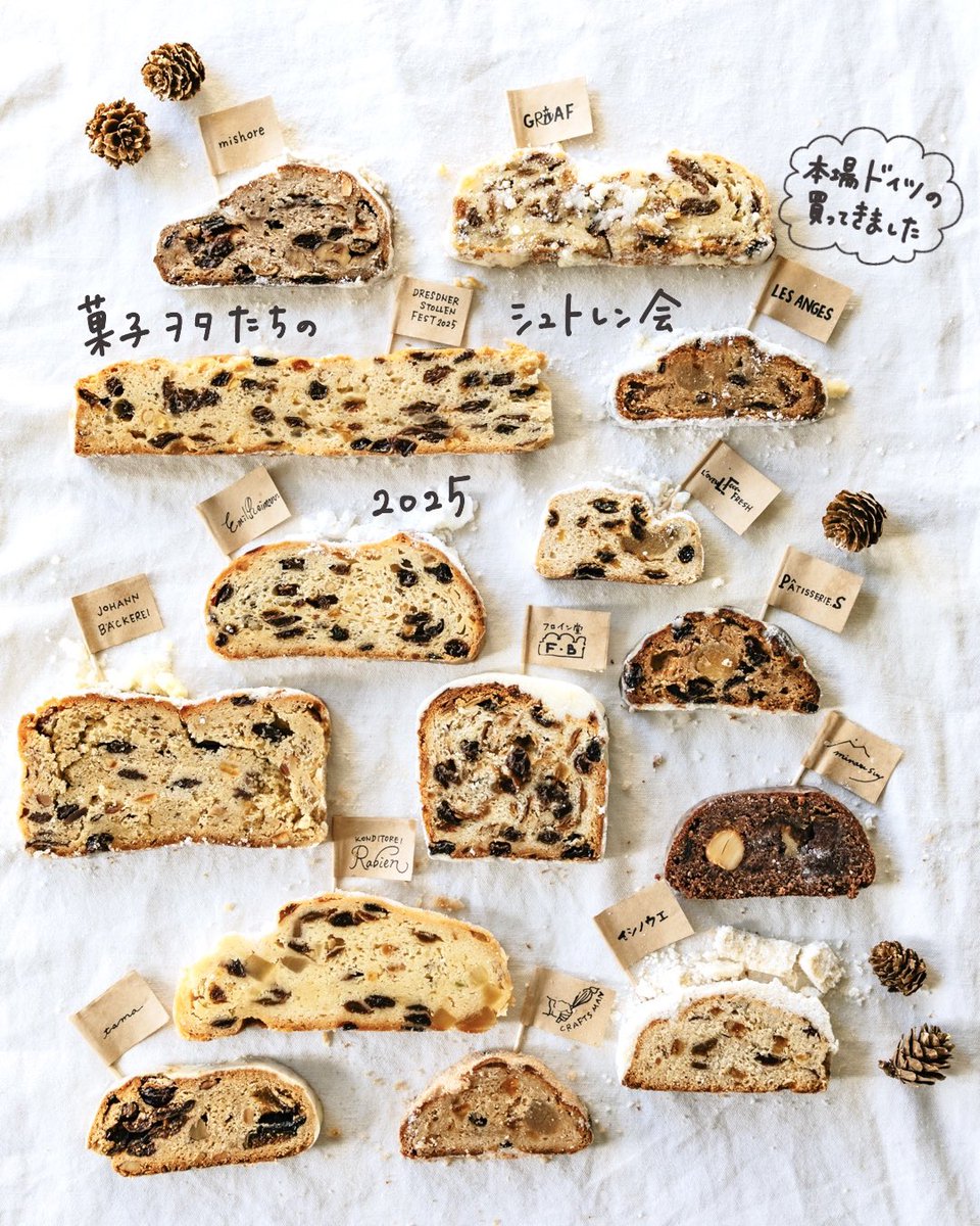 ナンシ スイーツ(nanshi sweets) (@nanshisweets) / Posts / X