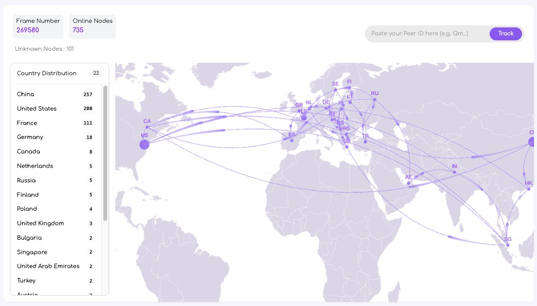 Quilscan tweet media