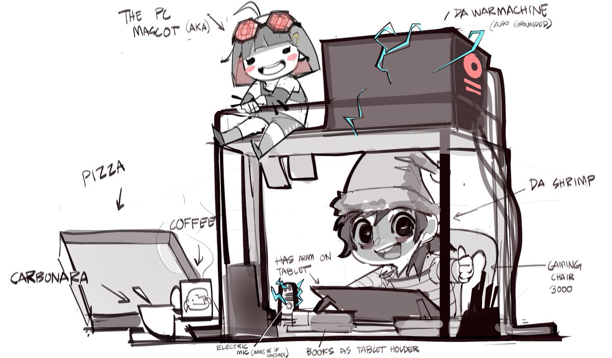 Fourdee (commissions close) tweet media