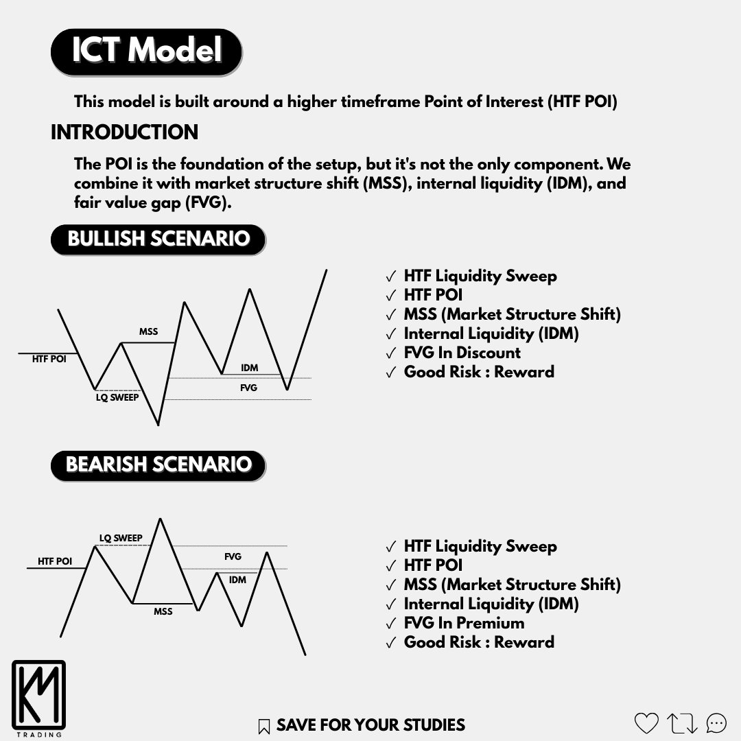 Strategic trading klydexglobal exchange aligns technology with execution  needs.itp