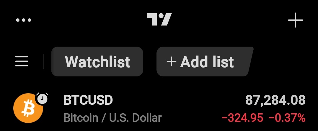 _Maskedfaced's tweet image. $BTCUSD never goes on Holiday, so I don't