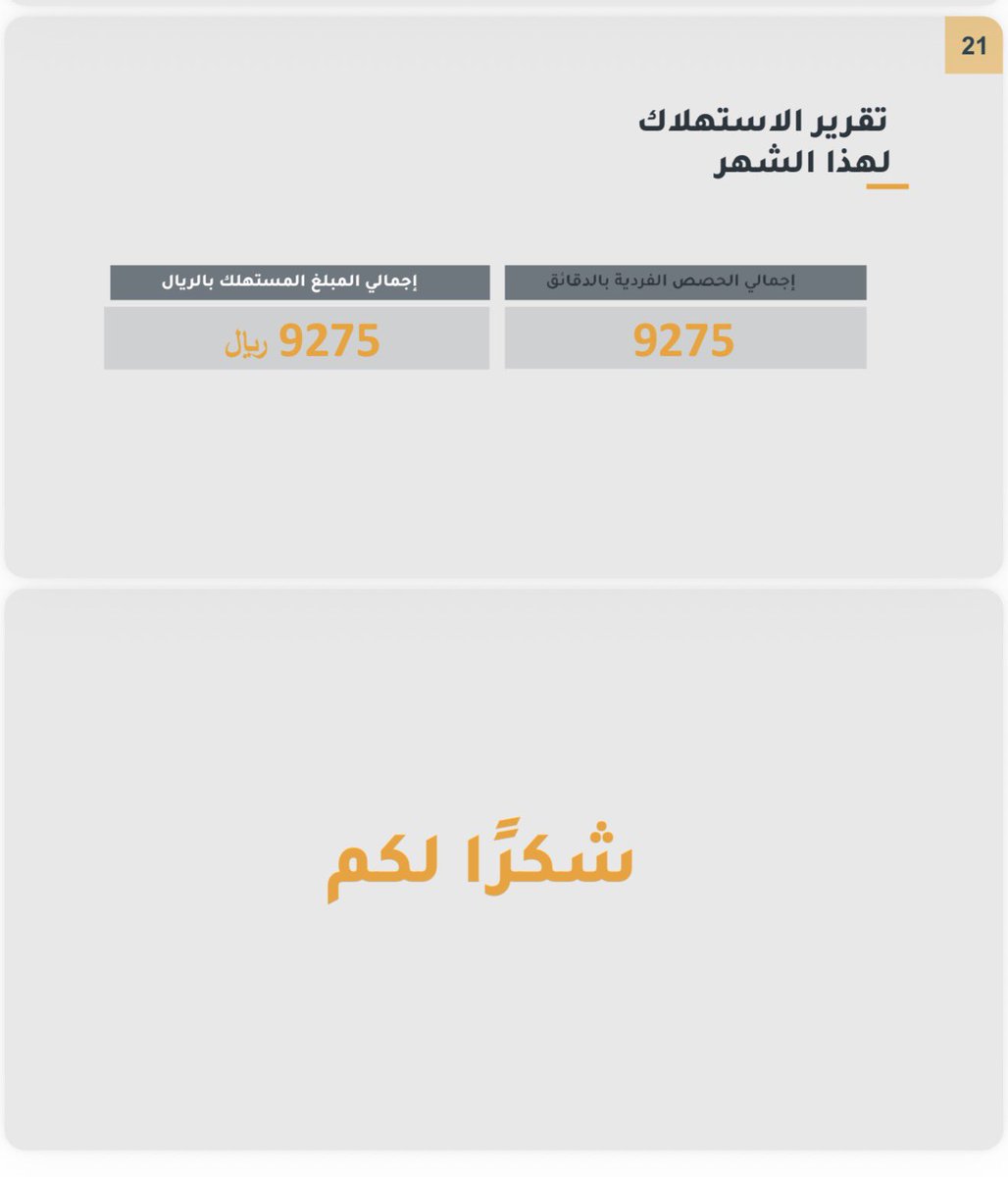 تقرير الشهر الاول من برنامج دروس التقوية عن بعد بالتعاقد مع شركة فيهم التعليمية بدعم صندوق دعم الجمعيات
#تنمية_بني_حسن
#بناء_ونماء
#دروس_تقويه_عن_بعد