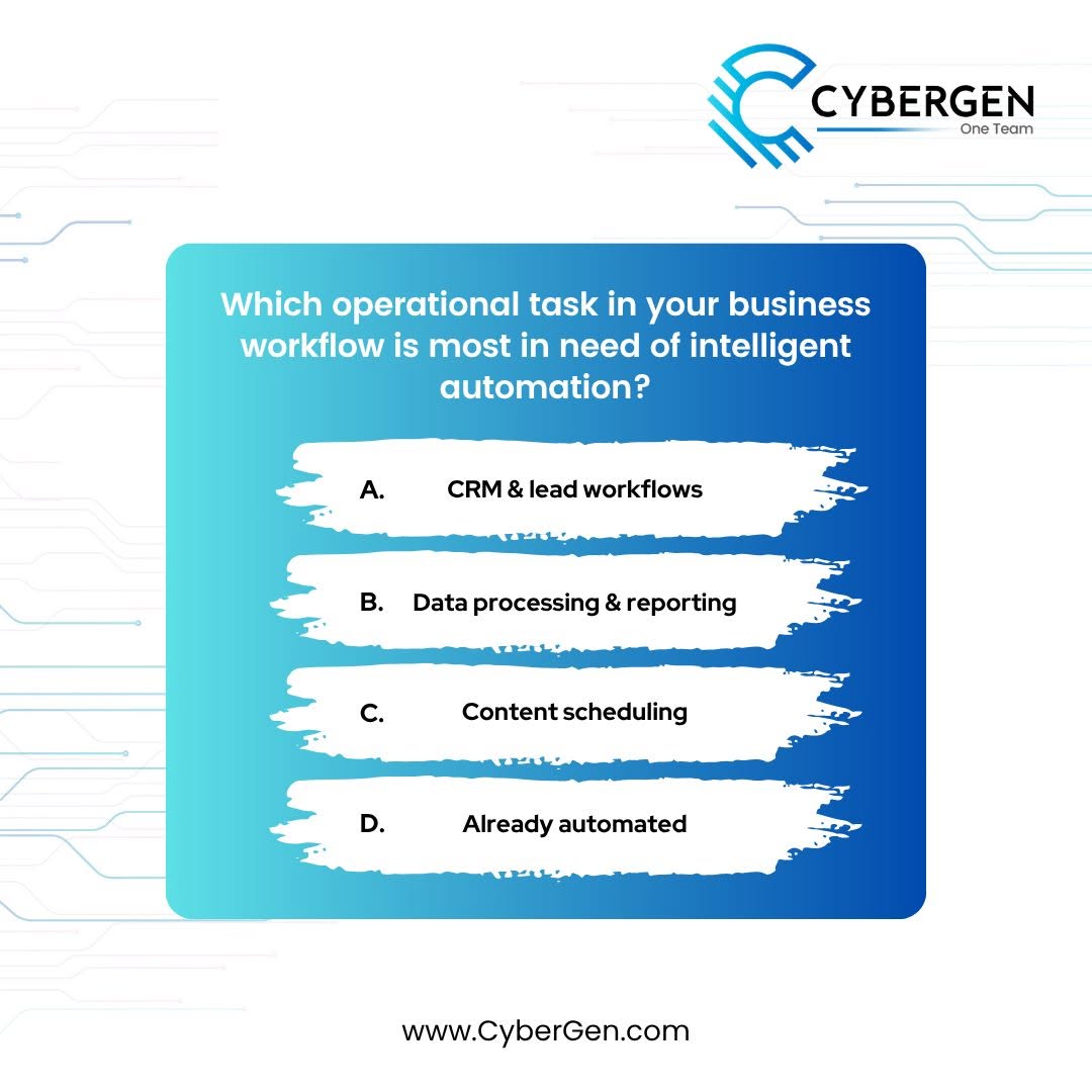 CyberGen tweet media