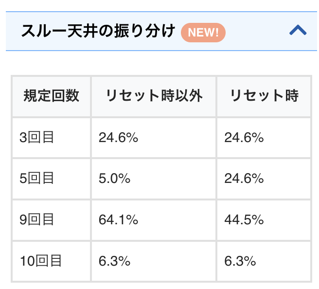 ちょんぼ@ちょんぼりすた管理人 (@chonbo7771) / Posts and Replies / X