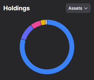 KaynG | KNCrypto tweet media