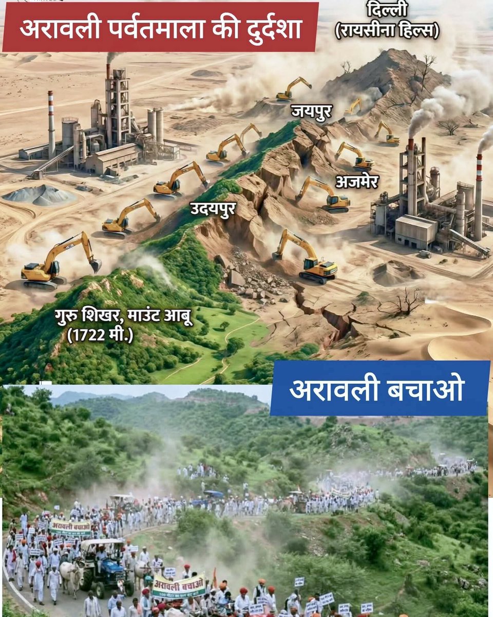 Mukesh_KPatel's tweet photo. #अरावली_पर्वत_बचाओ पर्यावरण में पहाड़ों का महत्व बहुत ज़्यादा है
वे जलवायु को नियंत्रित करते हैं, वर्षा लाते हैं, कई नदियों और मीठे पानी के स्रोतों का उद्गम स्थल हैं, जैव विविधता (पेड़-पौधों और जानवरों) के लिए घर हैं, मिट्टी के कटाव को रोकते हैं, @PMOIndia https://t.co/fSC5o7J8Cp