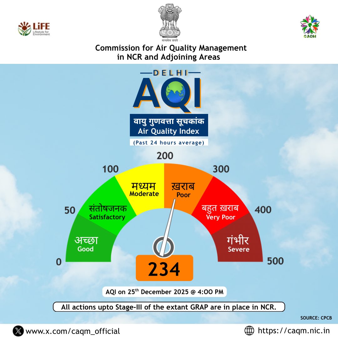 Commission for Air Quality Management tweet media