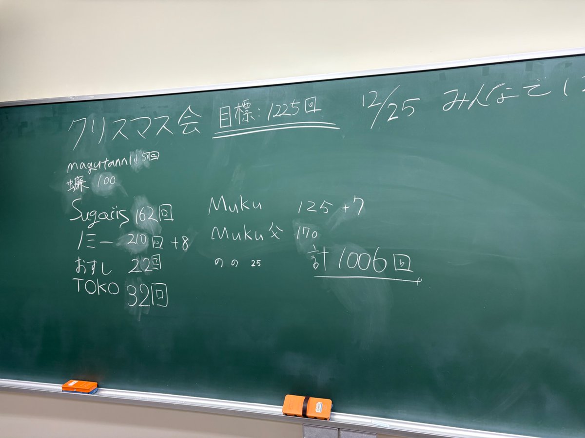 あと219solve💦
誰かお願いします

締め切り　ー今日中