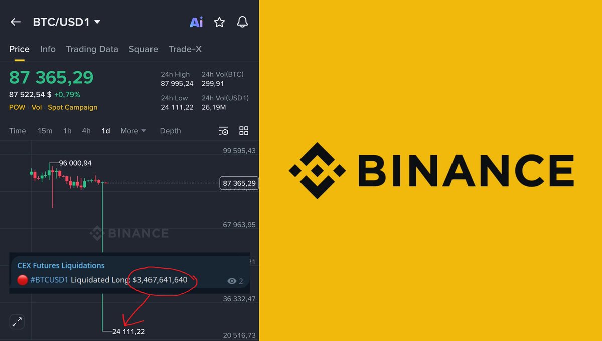 Land-Y (@Land_Y) / Posts / X