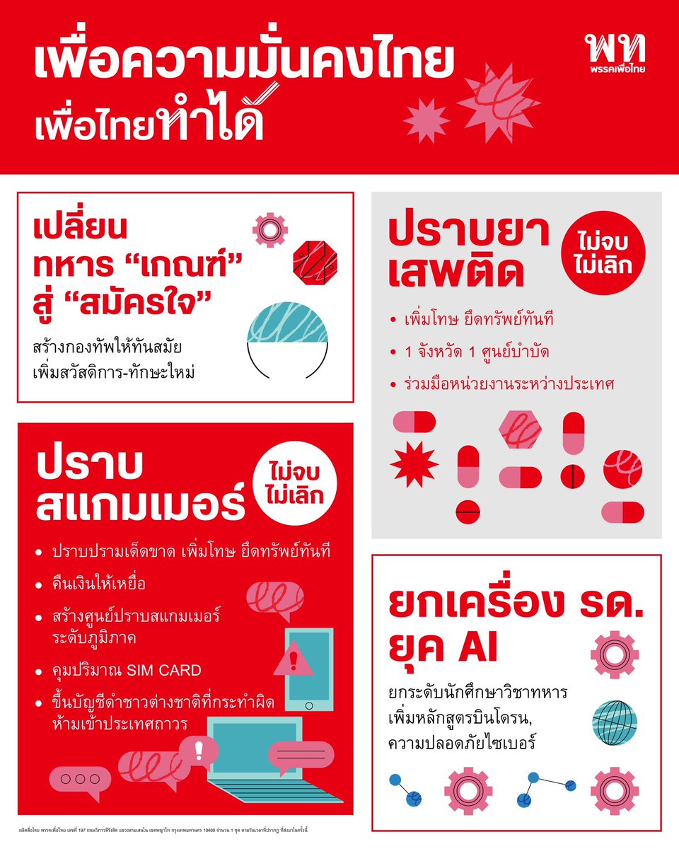 พรรคเพื่อไทย tweet media