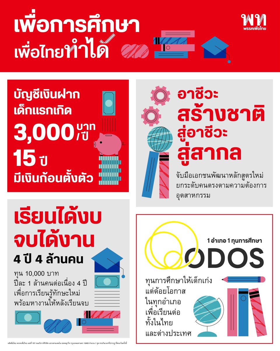พรรคเพื่อไทย tweet media