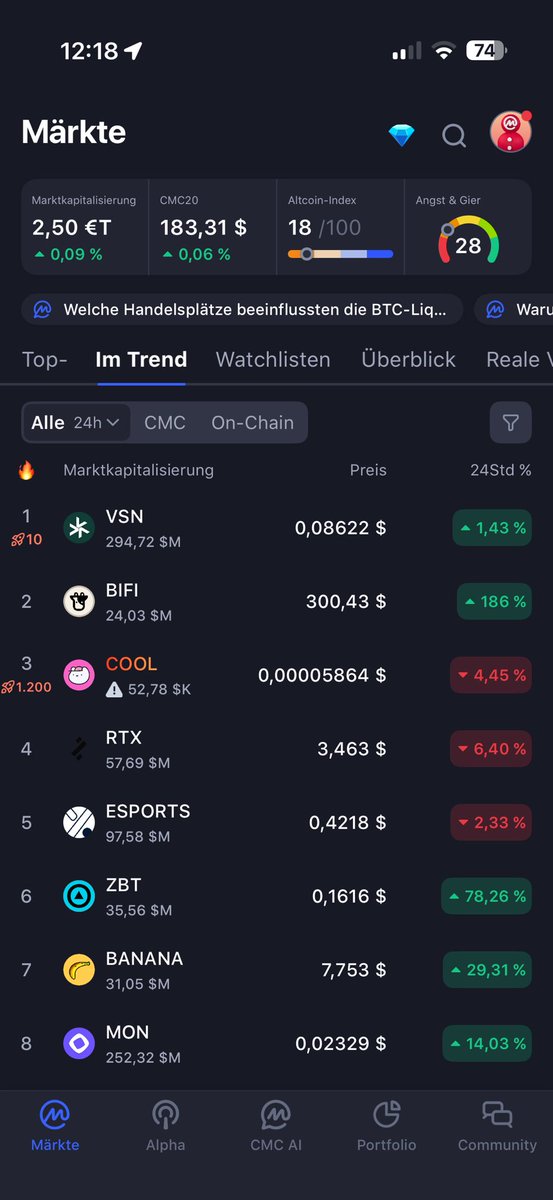 We are number 1 in the <a href="/CoinMarketCap/">CoinMarketCap</a> trends 🥳🥳🥳📈

<a href="/vsntoken/">Vision</a> <a href="/FkleinwieGross/">Flo | Bitpanda Web3</a> 📈