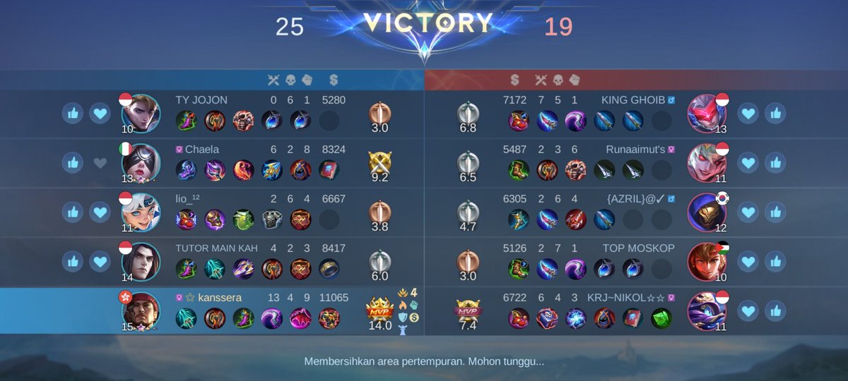 roxeeline's tweet image. my item banget itu