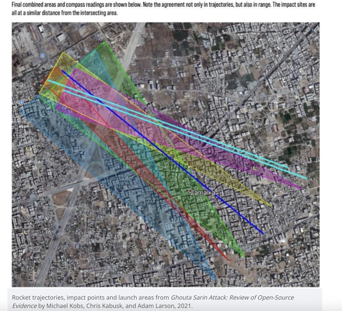 PiersRobinson1's tweet image. 3) and the forensic analysis by @CL4Syr, @MichaKobs et al regarding the rocket trajectories: rootclaim-media.s3.amazonaws.com/syria2013evide…