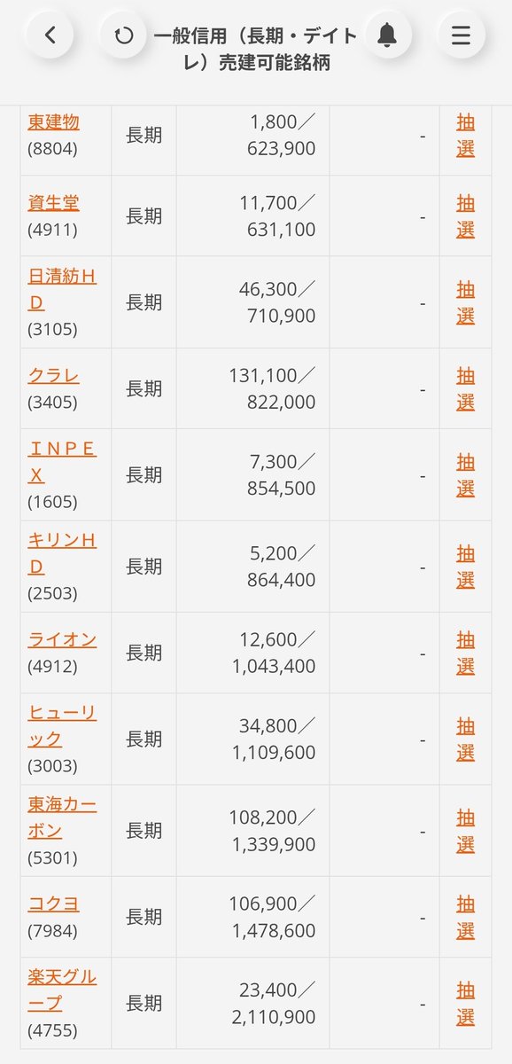 ポポクロス@高配当株×株主優待銘柄の短期売買&クロス取引 ポイ活も