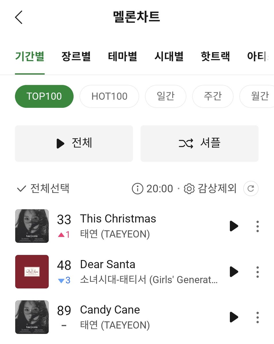 bk9_3's tweet photo. 💜🎄251225 Melon TOP100 Chart🎄💜
2025. 12. 25. 20:00
#33 - #ThisChristmas
#48 - #DearSanta
#89 - #CandyCane
#TAEYEON #태연
#TTS #태티서 https://t.co/wjGVsFnnIp