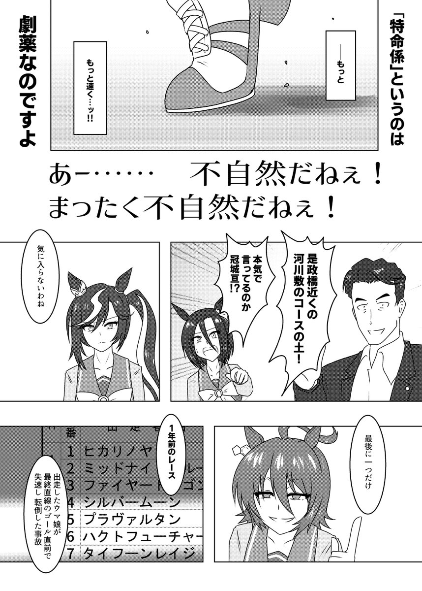 【新刊告知】C107/1日目
東館「K」-16a「はばねろ庵」

新刊:ウマ娘×ドラマ「相棒」本
『トレセン学園特命係 Season3』

特命係を卒業した冠城亘がカフェのトレーナーになり、事件解決に奔走する話の第3弾。

本文28ページ、頒布価格300円の予定。 