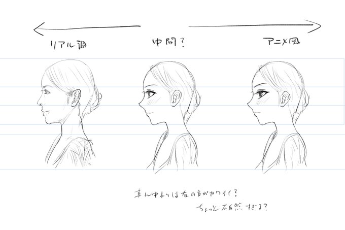 XのAI画像編集機能の話題で持ちきりですが、私は私で真剣に自分の横顔の描き方について悩んでいます。 