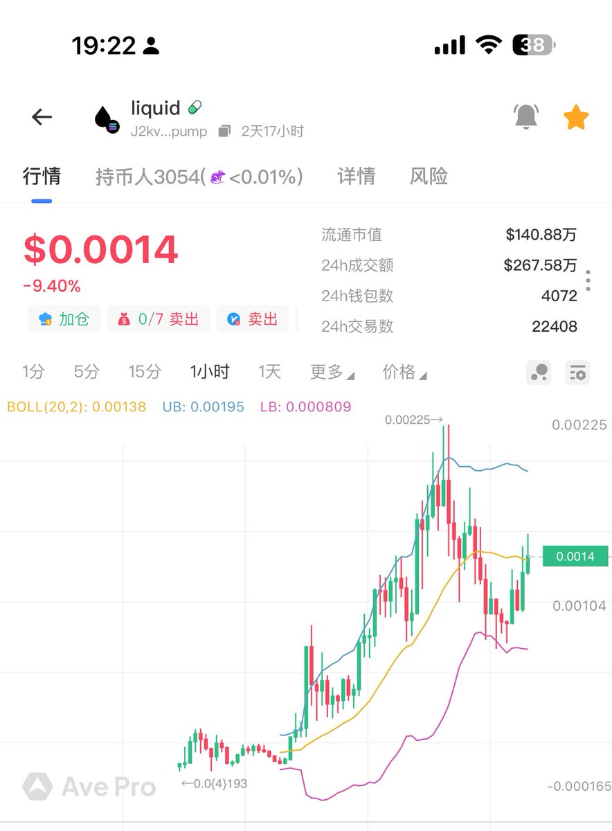 DBSdabaisha's tweet image. 今天回调果断抄了一点底
说句实在的，币圈真的需要 创新，
也需要 效率，
更需要 信仰和坚持。

最怕的就是追涨杀跌，
那样永远只能给别人抬轿子

这个 #liquid  @leyten LP 池子我觉得会越滚越大，
前期是散户博弈
等规模起来了，
后面很可能就是 巨鲸进场慢慢玩 的阶段了

行情不顺的时候，
