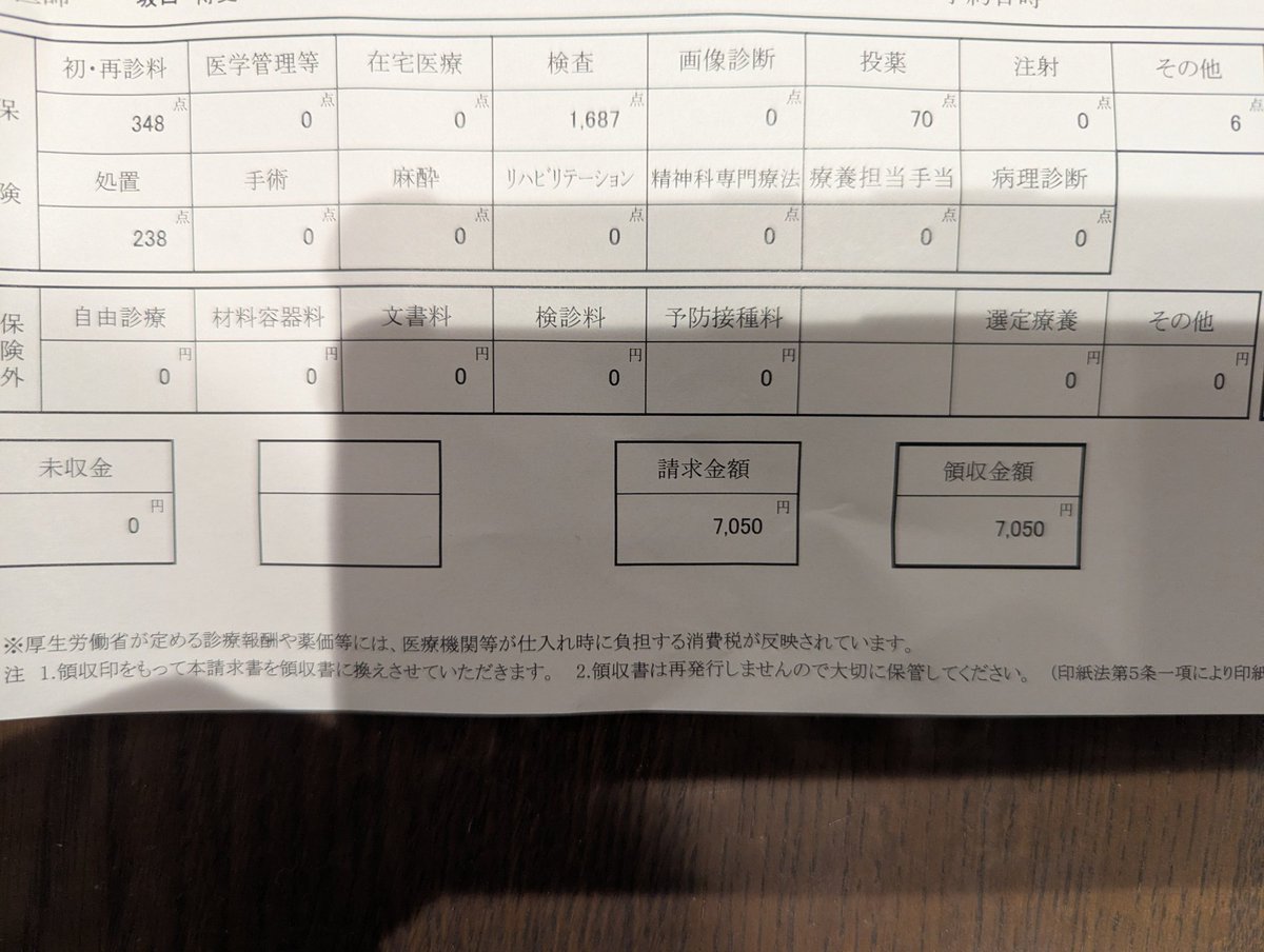 みのり (@minori_88) / Posts / X