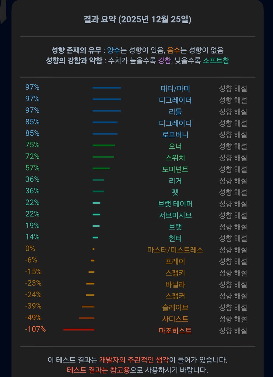 예워니 tweet media